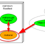 mahara_deploiement_git-4.png